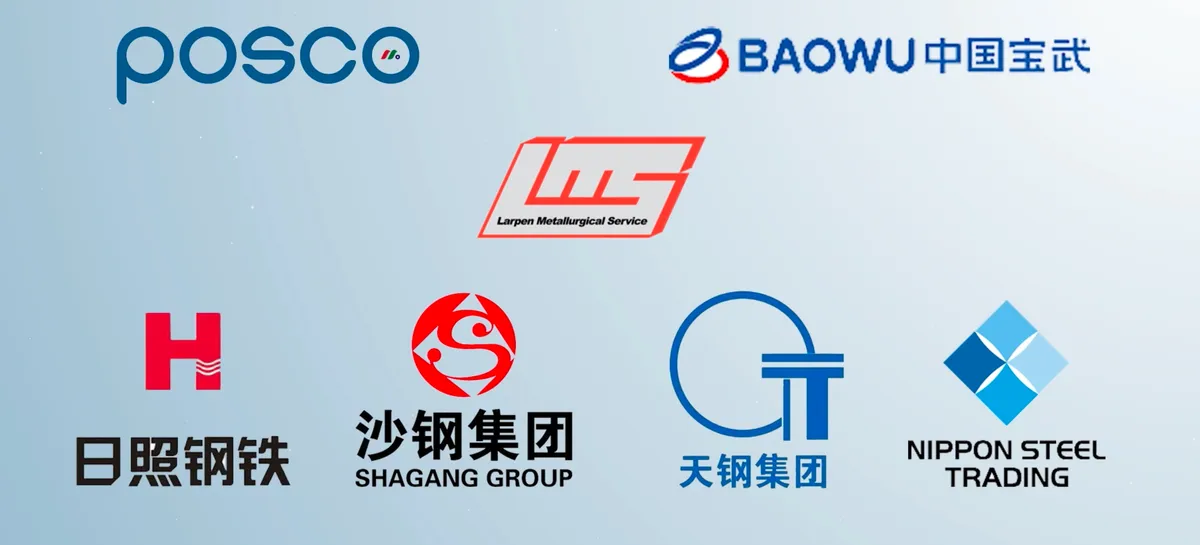 Customer logos: POSCO, BAOWU, Larpen Metallurgical Service, Rizhao Steel, Shagang Group, Tiangang Group, Nippon Steel Trading